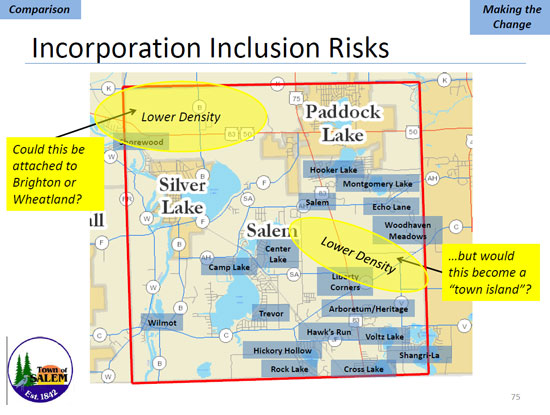 This slide from Monday's presentation shows areas of the current town that the committee felt might not be allowed to incorporate along with the rest of the town.